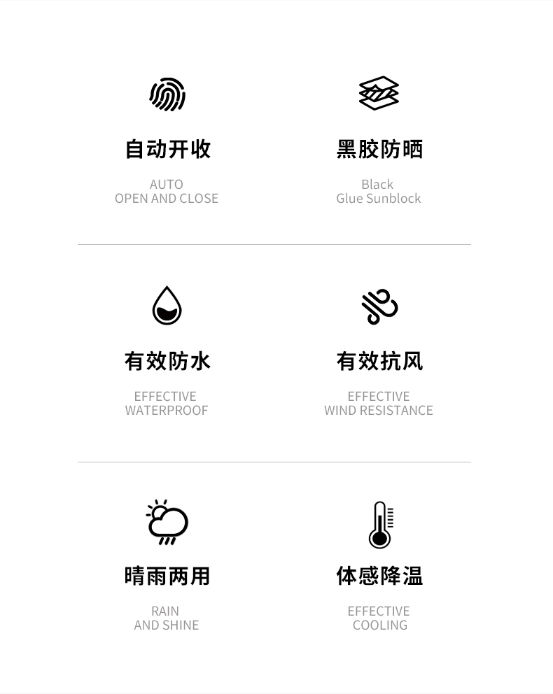 雨伞优势 雨伞优势