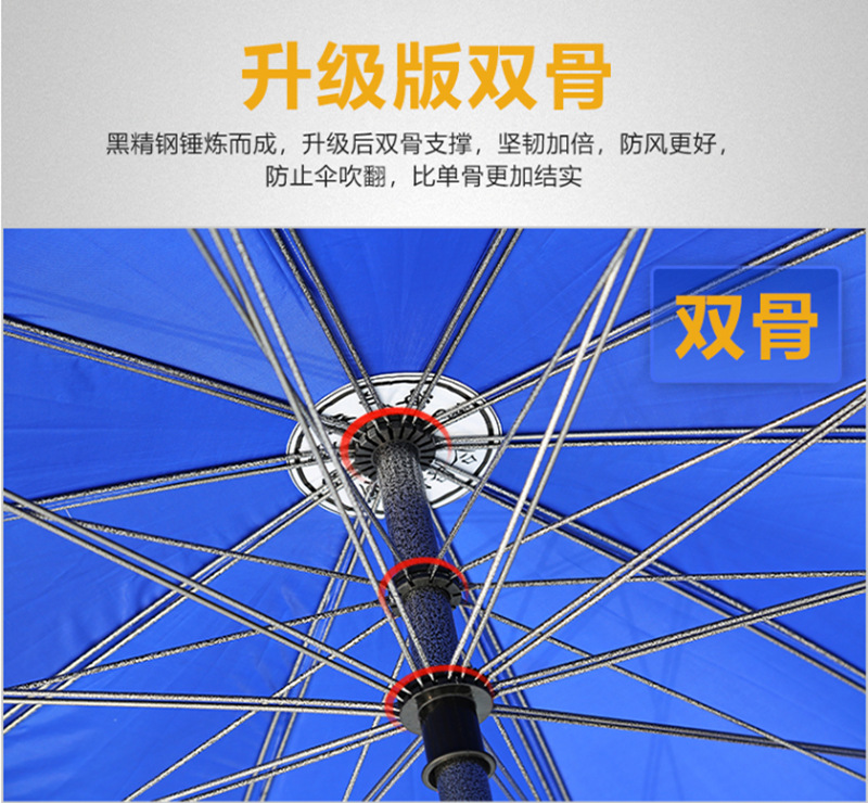 三层伞骨太阳伞 三层伞骨太阳伞